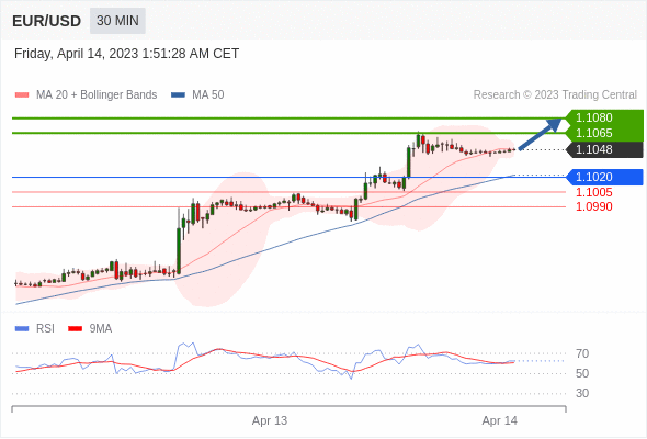 https://asset.onetrader.online/upload/file/1681401600000/1681446574198.gif