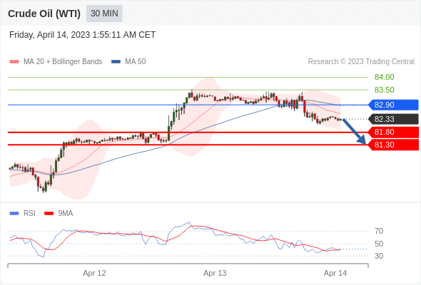 https://asset.onetrader.online/upload/file/1681401600000/1681446617272.gif