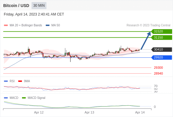 https://asset.onetrader.online/upload/file/1681401600000/1681446685497.gif