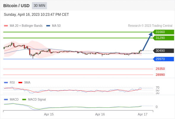 https://asset.onetrader.online/upload/file/1681660800000/1681712627483.gif