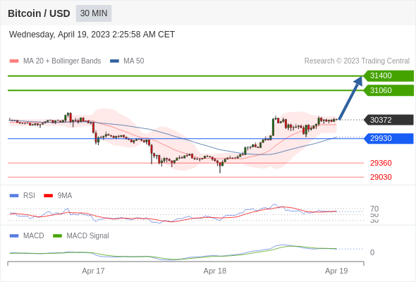 https://asset.onetrader.online/upload/file/1681833600000/1681889873756.gif