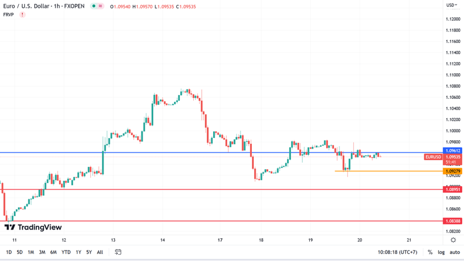 https://asset.onetrader.online/upload/file/1681920000000/1681963505406.png