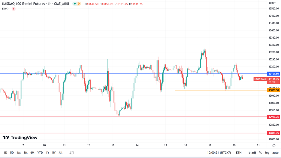 https://asset.onetrader.online/upload/file/1681920000000/1681963867552.png