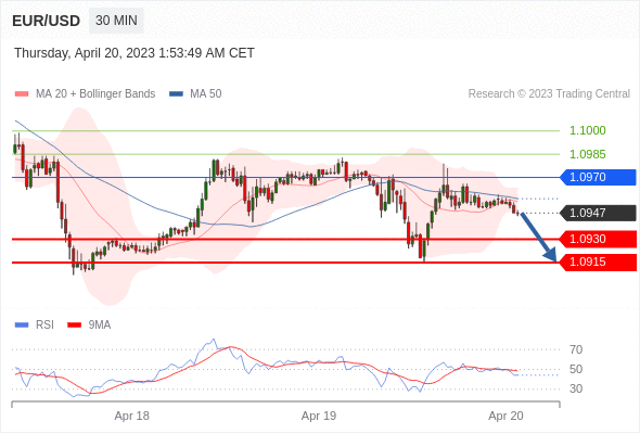 https://asset.onetrader.online/upload/file/1681920000000/1681968636637.gif