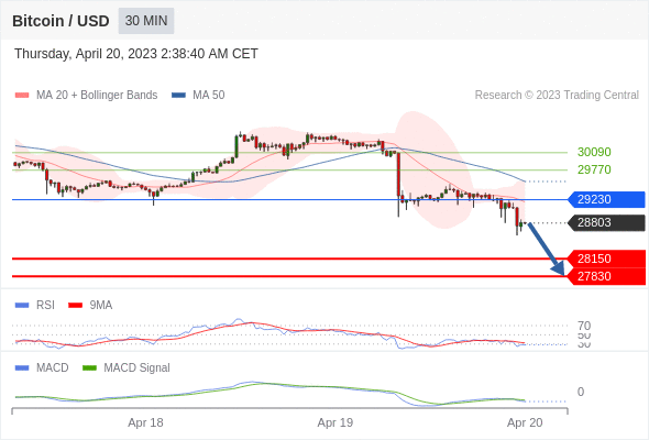 https://asset.onetrader.online/upload/file/1681920000000/1681968732411.gif