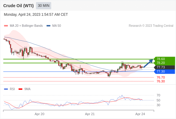 https://asset.onetrader.online/upload/file/1682265600000/1682309473862.gif