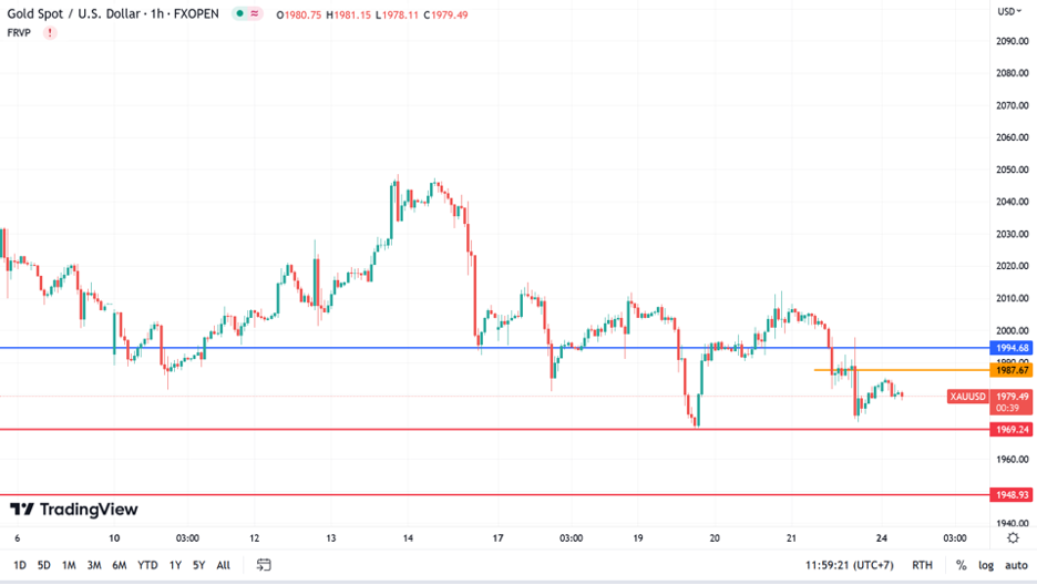 https://asset.onetrader.online/upload/file/1682265600000/1682317859165.png