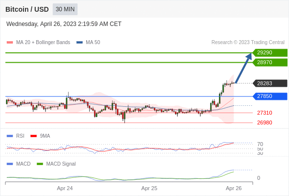 https://asset.onetrader.online/upload/file/1682438400000/1682488342369.gif