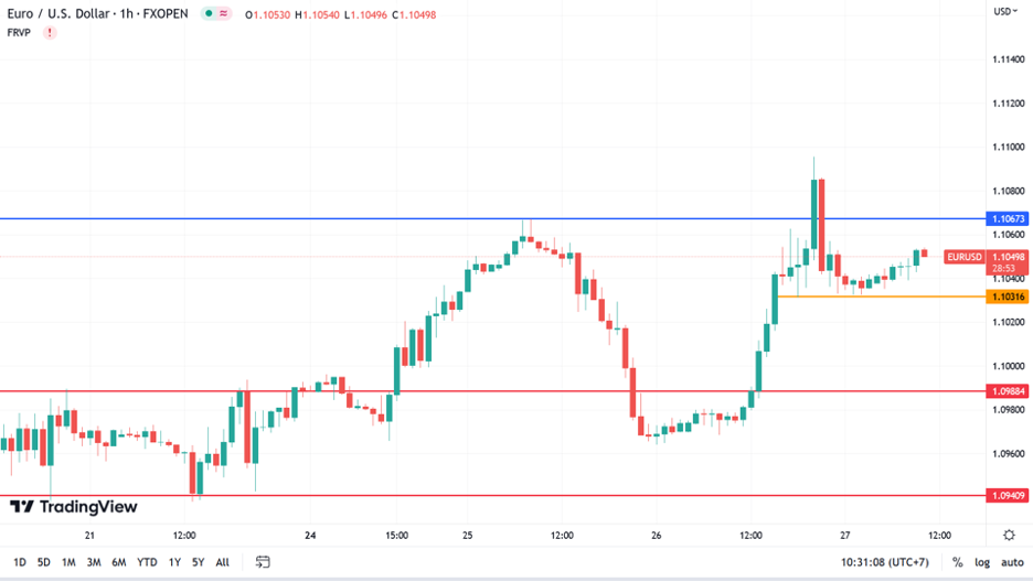 https://asset.onetrader.online/upload/file/1682524800000/1682569675936.png