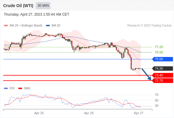 https://asset.onetrader.online/upload/file/1682524800000/1682576942094.gif