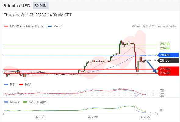 https://asset.onetrader.online/upload/file/1682524800000/1682577027448.gif