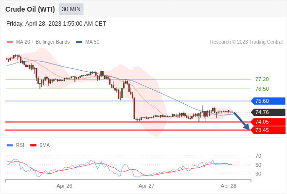 https://asset.onetrader.online/upload/file/1682611200000/1682651983867.gif