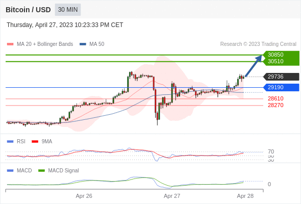 https://asset.onetrader.online/upload/file/1682611200000/1682652021008.gif