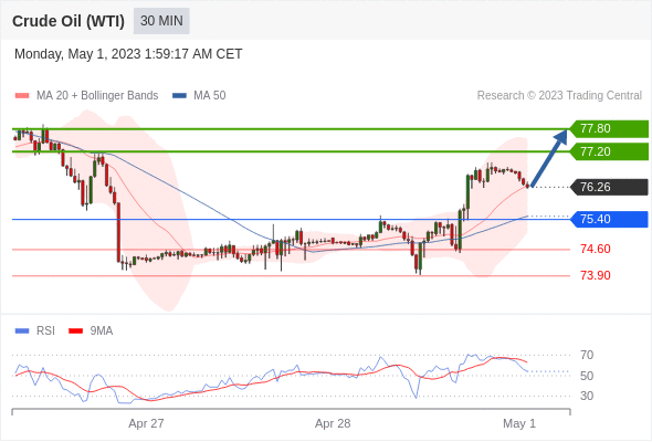 https://asset.onetrader.online/upload/file/1682870400000/1682916671120.gif