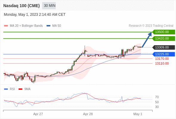 https://asset.onetrader.online/upload/file/1682870400000/1682916768767.gif