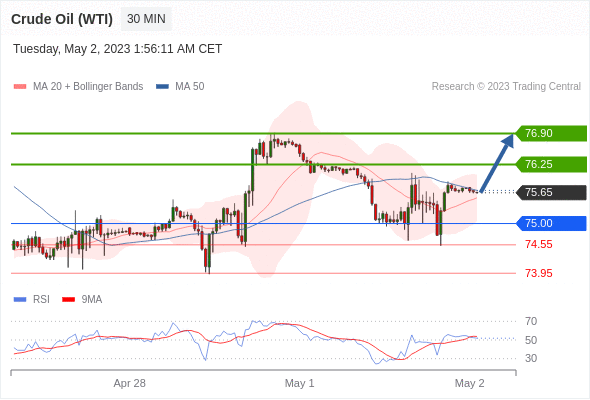 https://asset.onetrader.online/upload/file/1682956800000/1682996734773.gif