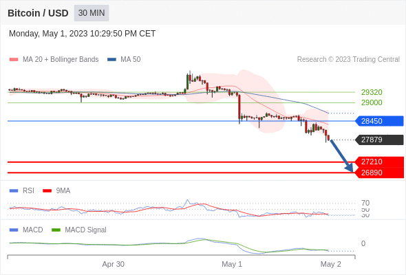 https://asset.onetrader.online/upload/file/1682956800000/1682996808370.gif