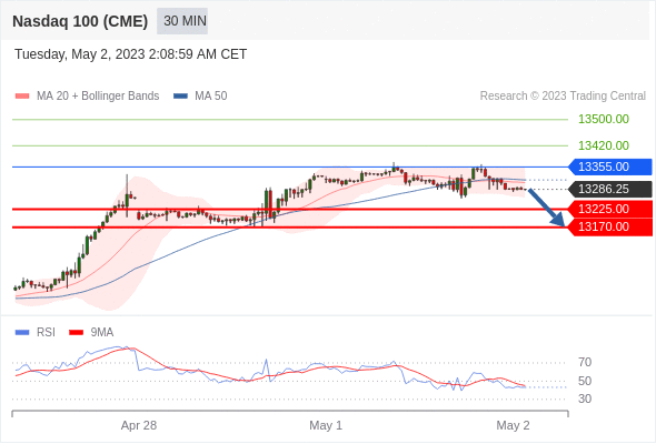 https://asset.onetrader.online/upload/file/1682956800000/1682996855745.gif