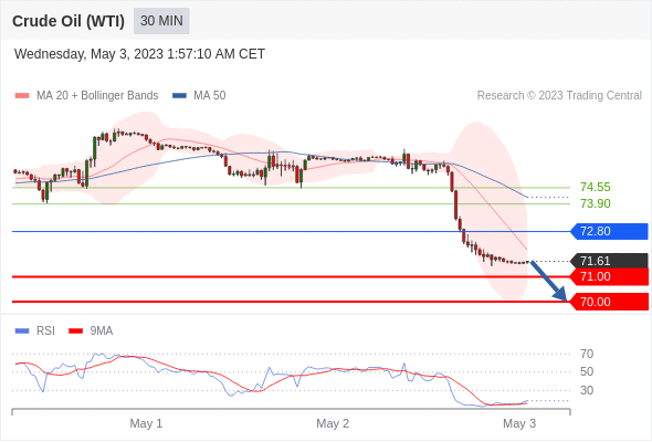 https://asset.onetrader.online/upload/file/1683043200000/1683081539087.gif