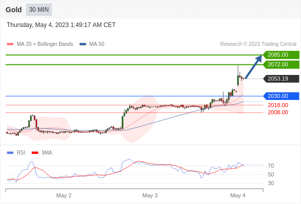 https://asset.onetrader.online/upload/file/1683129600000/1683170140766.gif