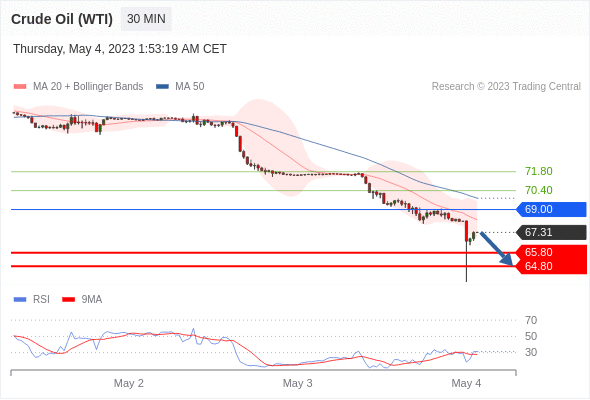 https://asset.onetrader.online/upload/file/1683129600000/1683170570926.gif