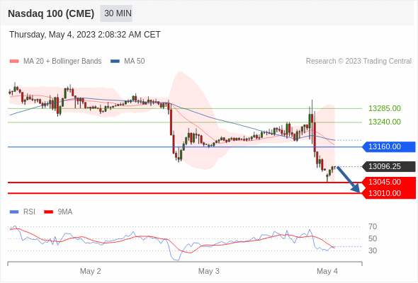 https://asset.onetrader.online/upload/file/1683129600000/1683170684820.gif