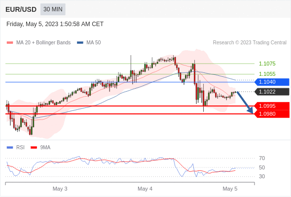 https://asset.onetrader.online/upload/file/1683216000000/1683253948090.gif