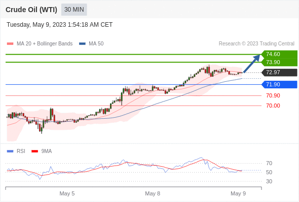 https://asset.onetrader.online/upload/file/1683561600000/1683605322605.gif