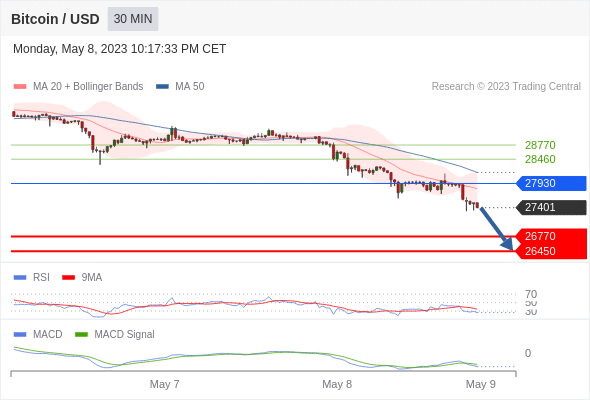 https://asset.onetrader.online/upload/file/1683561600000/1683605363951.gif