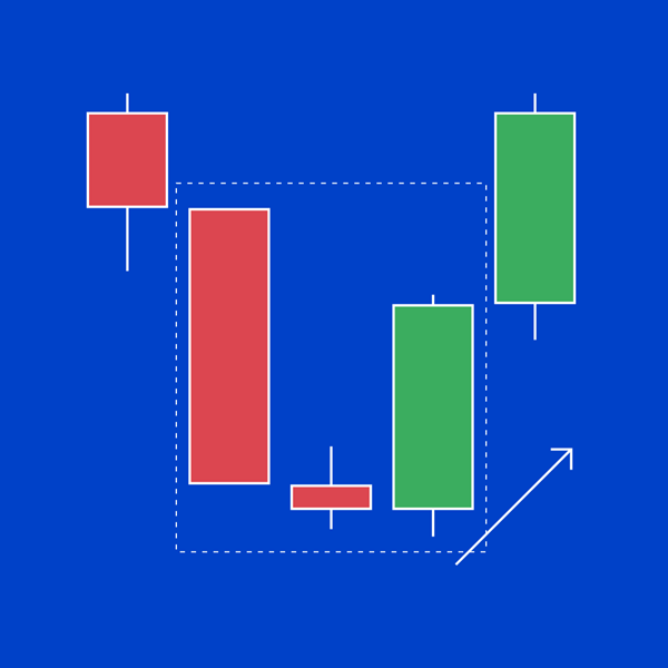 https://www.forex.com/en/-/media/research/global/patrick-foot/japanese-candles-fx-1080-1080/2021/07/morning-star-1080x1080.png?h=600&&w=600&extension=webp&hash=4E3631CC9157FF310D0BBE88D3B6AA58