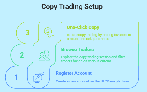 https://lh7-rt.googleusercontent.com/docsz/AD_4nXfKTZmh_8LSWdp4yXtq4n0Upbv7I1ePAFoe_1Gniqn7BiY1Q-64kybzVt99A2tmkU6cZLRWYVNvnHrUK4VVxvkgIS6Vv3xKfWP6oJ4tBExylEUJpY5RaVGd5iuAgdT8zoVm76fnmFZFzQ2rVRaoBw?key=NAqB9KkHx1uNt5uGyWuisQ