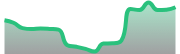 opposite_Apple_dark_180*54
