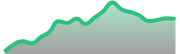 opposite_BTCUSD_dark_180*54