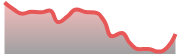 opposite_BTCUSD_dark_180*54