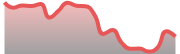 opposite_BTCUSD_dark_180*54