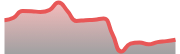 opposite_BTCUSD_dark_180*54