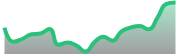 opposite_BTCUSD_dark_180*54