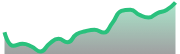 opposite_BTCUSD_dark_180*54