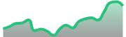 opposite_BTCUSD_dark_180*54
