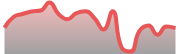 opposite_BTCUSD_dark_180*54