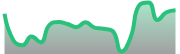 opposite_BTCUSD_dark_180*54