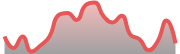 opposite_BTCUSD_dark_180*54