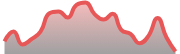 opposite_BTCUSD_dark_180*54