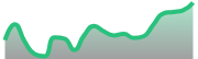 opposite_BTCUSD_dark_180*54