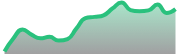 opposite_BTCUSD_dark_180*54