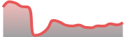opposite_BTCUSD_dark_180*54