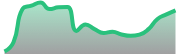 opposite_BTCUSD_dark_180*54