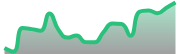 opposite_BTCUSD_dark_180*54
