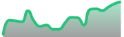 opposite_BTCUSD_dark_180*54
