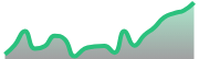 opposite_BTCUSD_dark_180*54